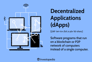 all about decentralized apps (dapps)